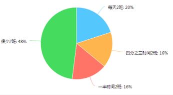 市場(chǎng)調(diào)查報(bào)告 印刷行業(yè)面臨嚴(yán)峻挑戰(zhàn)，267家工廠現(xiàn)狀凸顯關(guān)鍵問(wèn)題